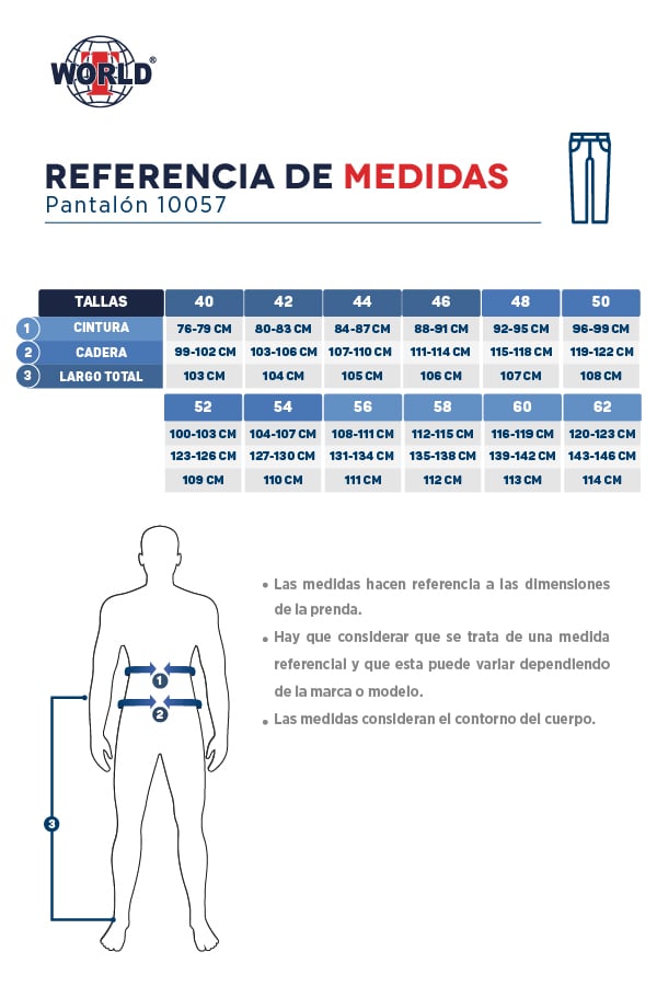 Guia de tallas